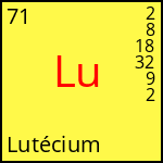 atome Lutécium